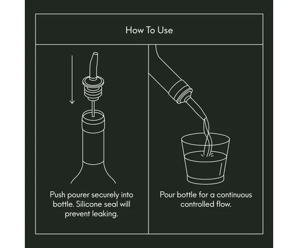 Premium Barware 2-Piece Spirit Pourer Gift Set | Enhance Your Drinking Experience.