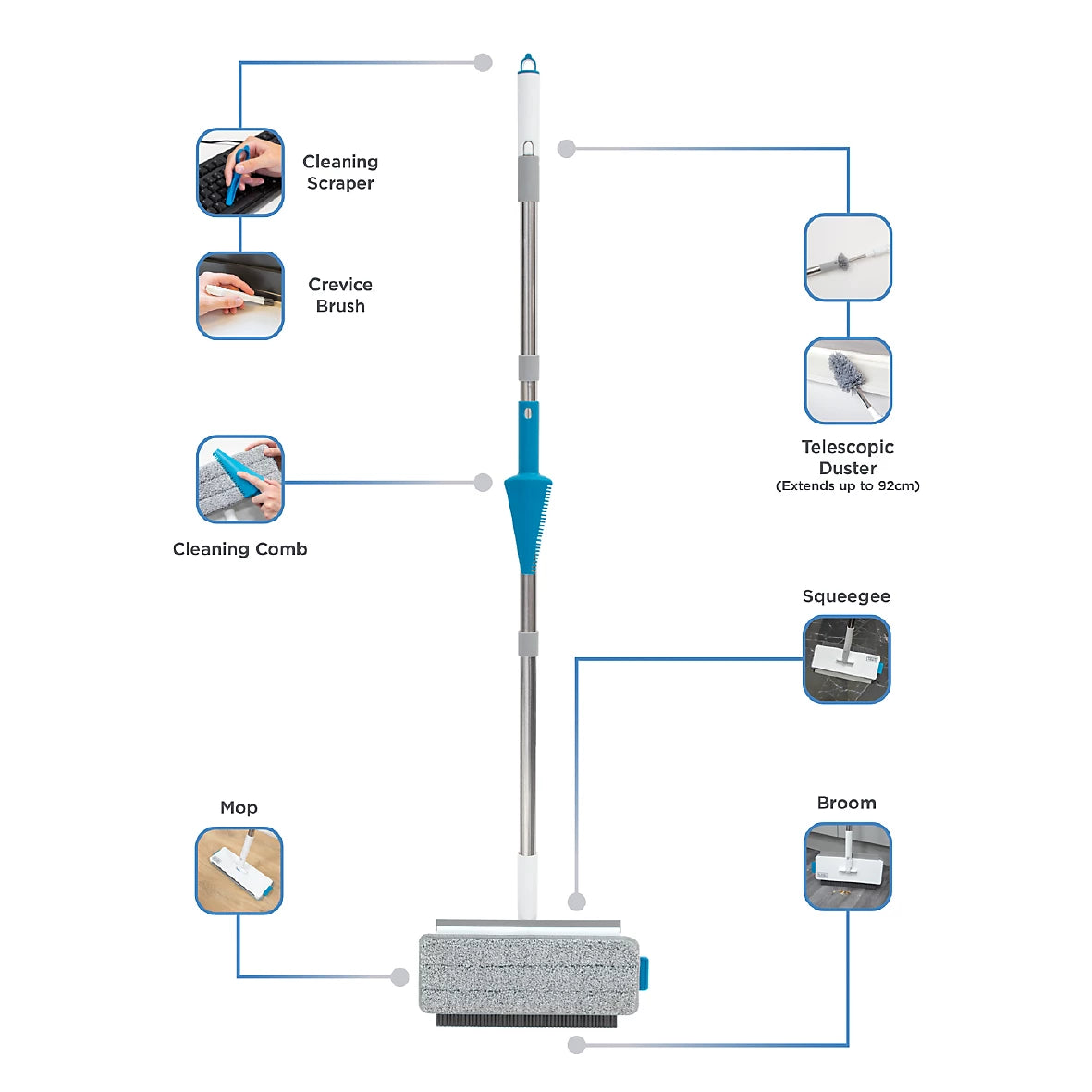 BLACK+DECKER 7-in-1 Multifunctional Cleaning Mop & Brush