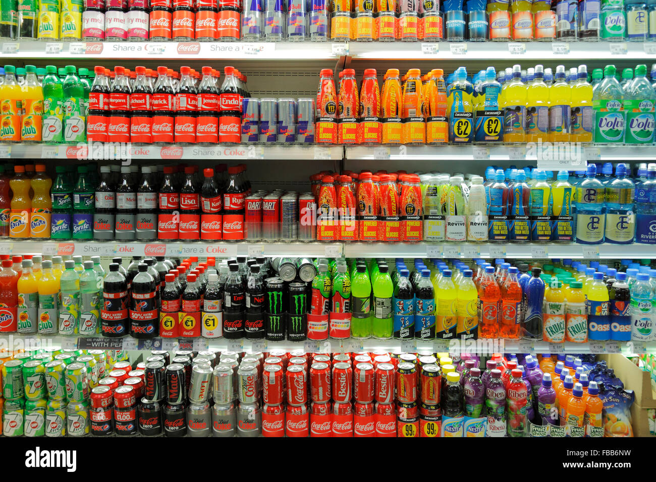 Food Beverages & Smoking