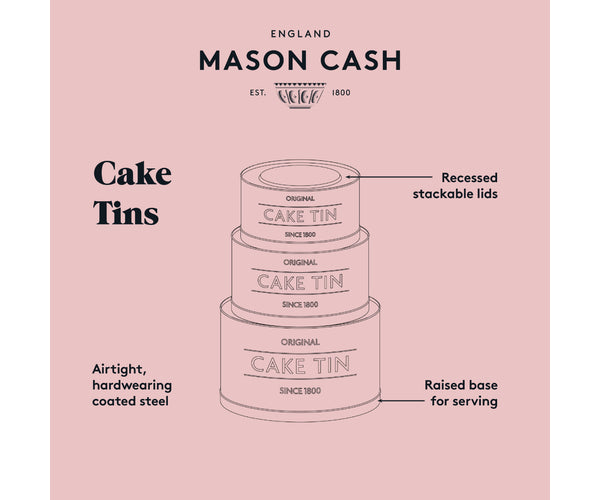 Améliorez votre cuisine avec notre ensemble innovant de 3 moules à gâteaux.