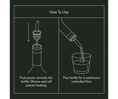 Premium Barware 2-Piece Spirit Pourer Gift Set | Enhance Your Drinking Experience.