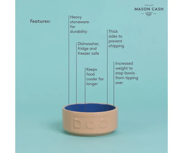 Gamelle pour chien Cane & Blue avec lettres, 13 cm : Une solution élégante et fonctionnelle pour l'alimentation de votre animal.