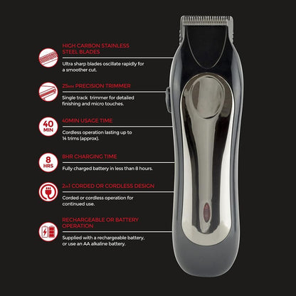 Paul Anthony 'Pro Series T3' USB Beard & Neckline Trimmer