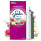 Glade Touch n Fresh Refill Relaxing Zen 353588