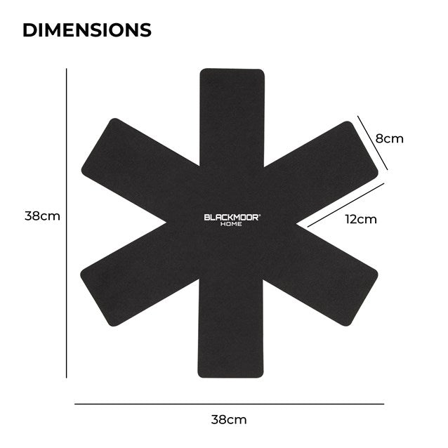 Blackmoor 5pk pan protectors