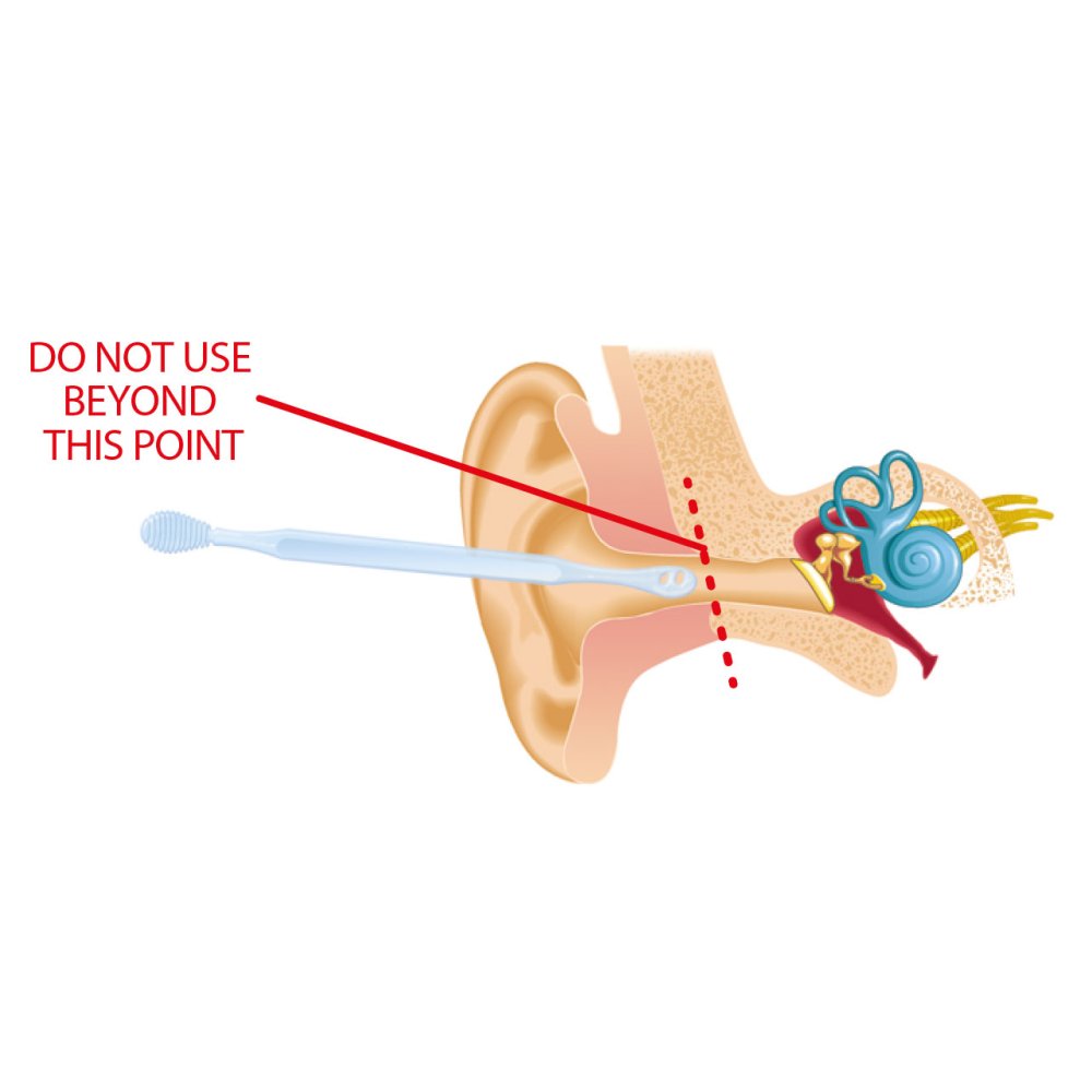 NETTOYANTS AURICULAIRES