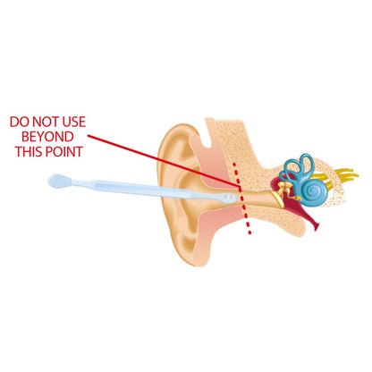 NETTOYANTS AURICULAIRES