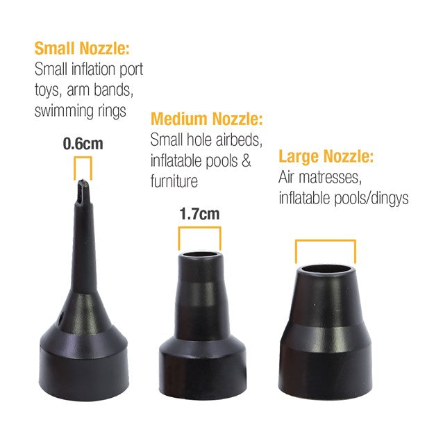 AC Electric Pump - AC240v/130w