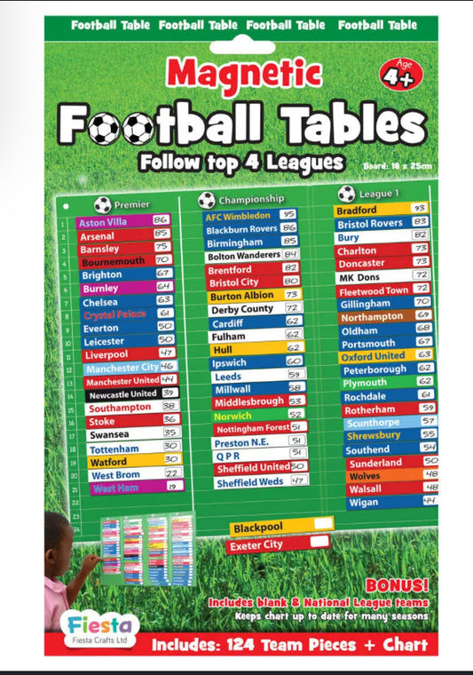TABLES DE FOOTBALL MAGNÉTIQUES