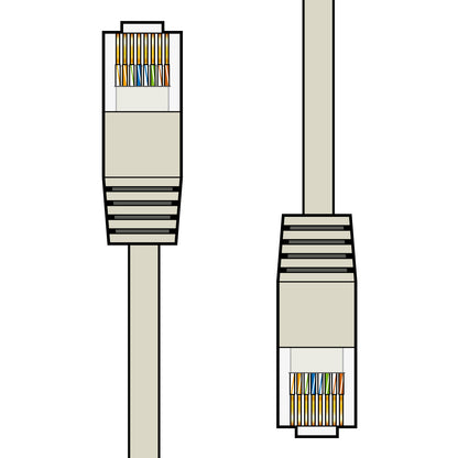 Avlink Cat5e Patch Lead UTP RJ45 plug to RJ45 plug 5.0m Grey