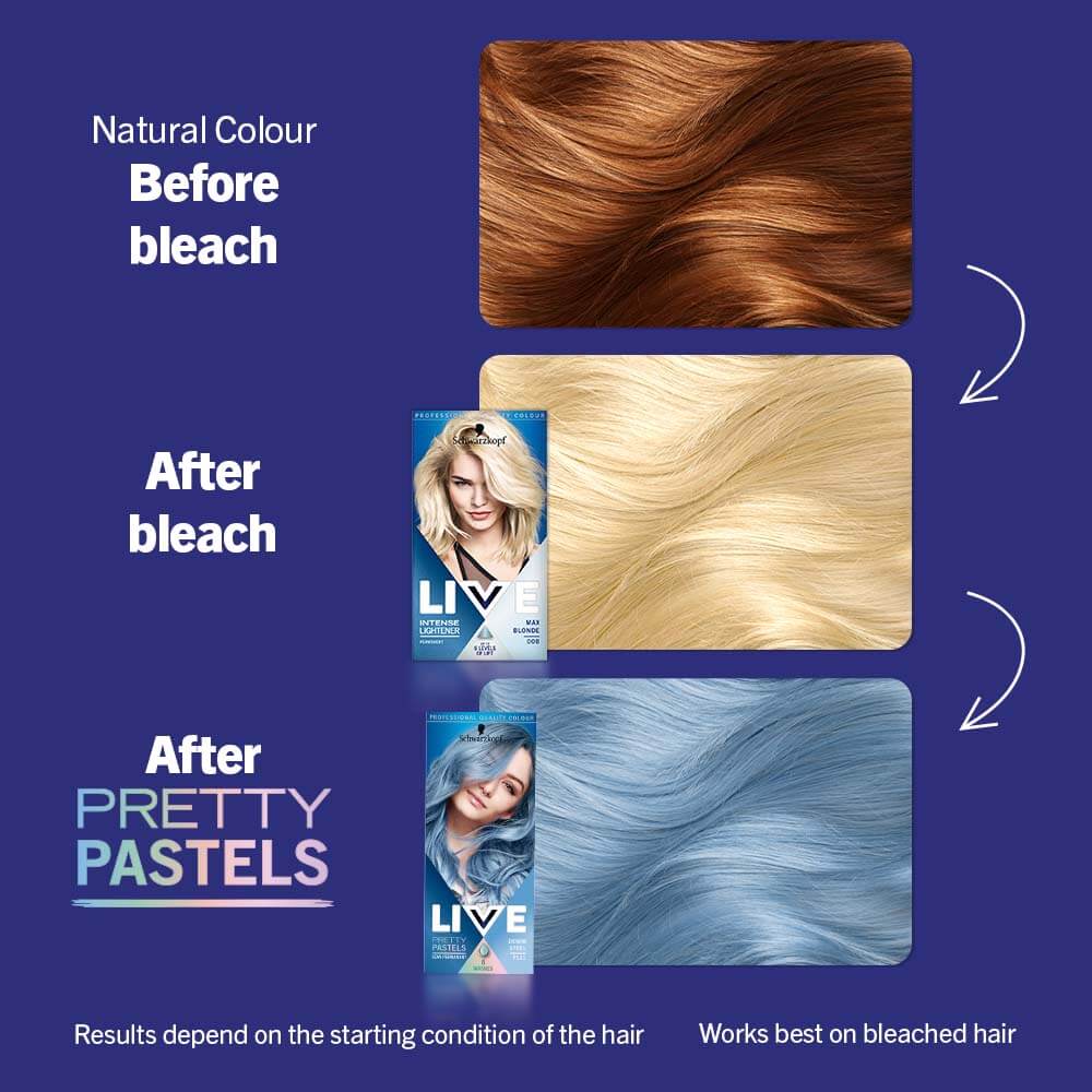 Schwarzkopf LIVE DENIM STEEL COLORATION SEMI-PERMANENTE P121