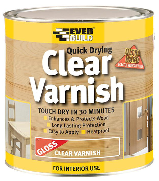 CLEAR VARNISH GLOSS 250ml