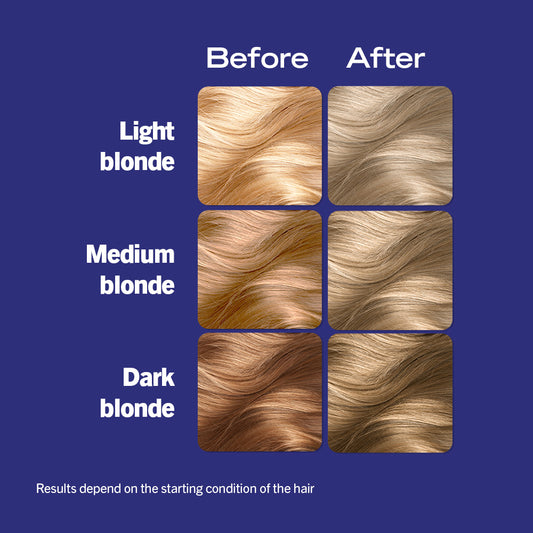Schwarzkopf LIVE BLOND SCINTILLANT COULEUR PERMANENTE B14