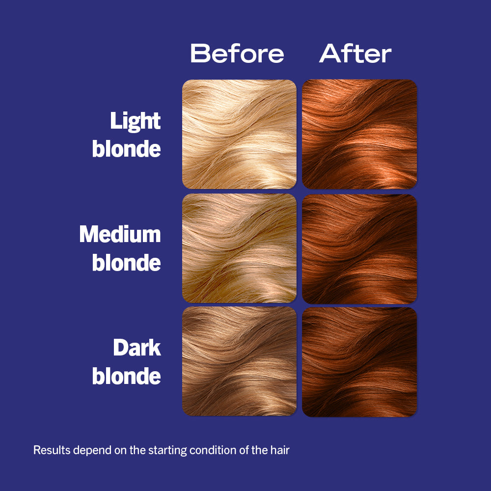 Schwarzkopf LIVE CARAMEL COPPER PERMANENT COLOUR 077