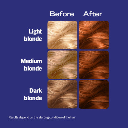 Schwarzkopf LIVE CARAMEL COPPER PERMANENT COLOUR 077