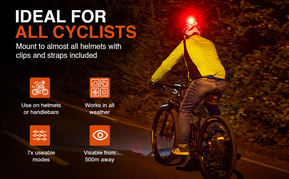 Essential Cycle Led Helmet Light