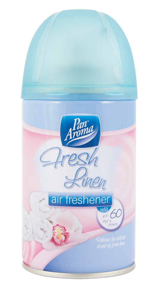 Recharge Rafraîchisseur Textile 250ml