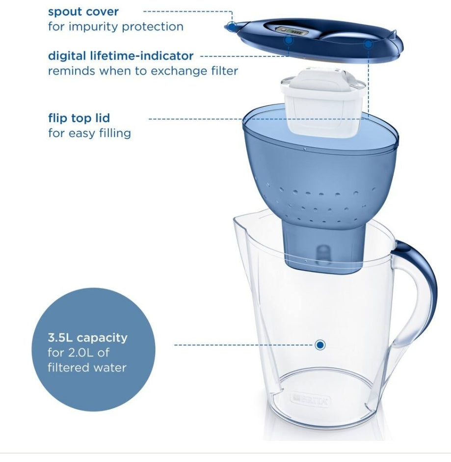 BRITA Marella XL Water Filter Jug 3.5 L Blue including MAXTRA PRO All-in-1 cartridge
