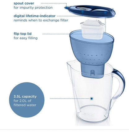 BRITA Marella XL Water Filter Jug 3.5 L Blue including MAXTRA PRO All-in-1 cartridge
