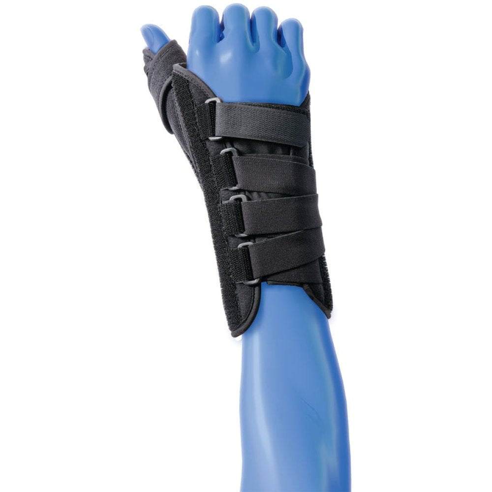 WRIST & THUMB SPLINT RIGHT