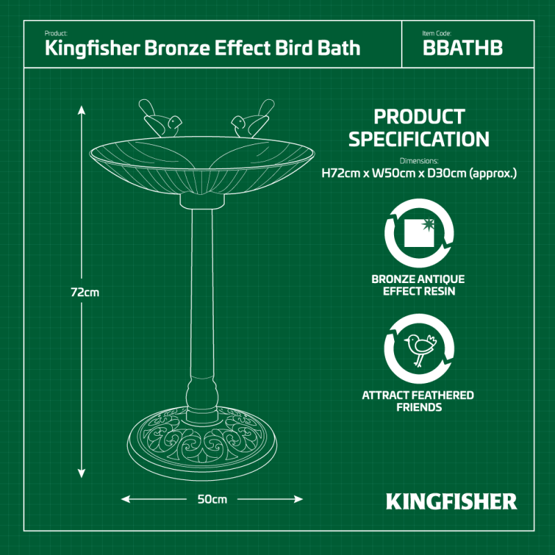 BRONZE EFFECT PLASTIC BIRD BATH