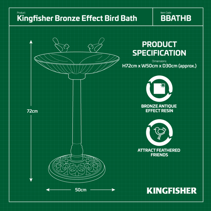BRONZE EFFECT PLASTIC BIRD BATH