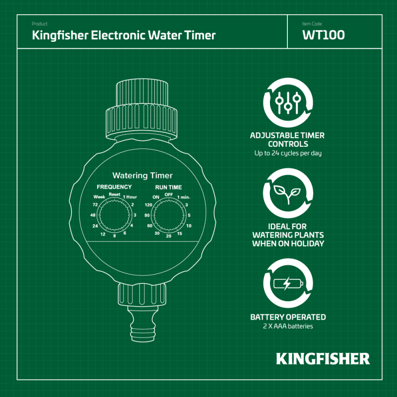 ELECTRONIC WATER TIMER