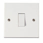 Wall/Light Switches, 1-Gang 1-Way Rocker